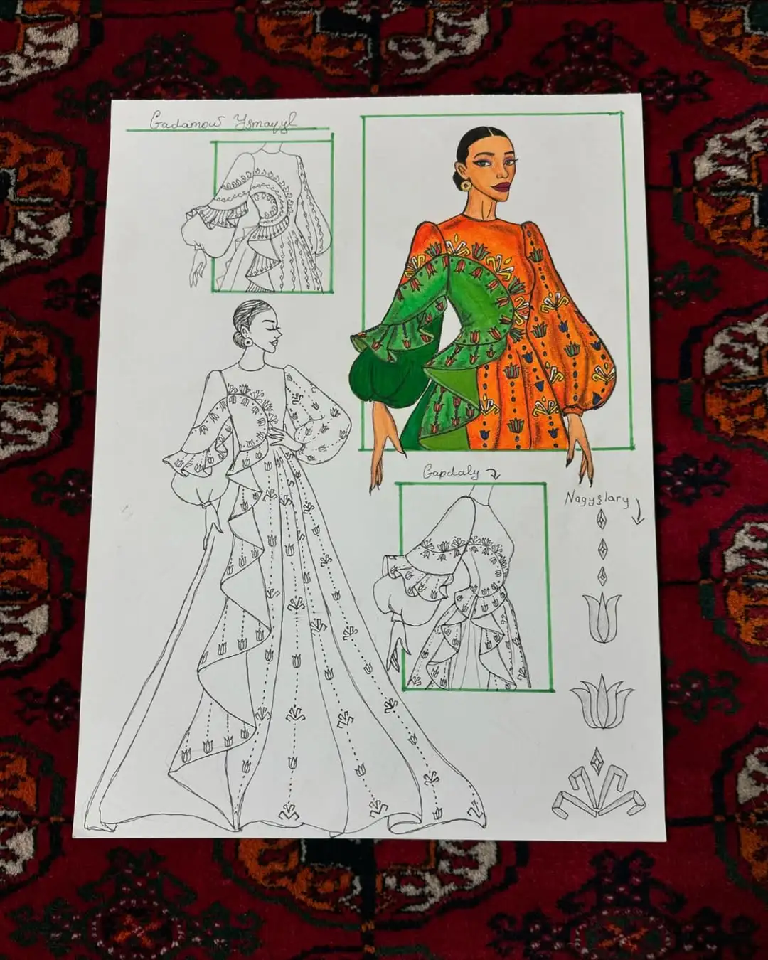 Türkmen fasonlar pombarh fasonlar Fasonlar 2025 fasonlar fason moda modalar Bezen bezen Türkmen fasonlar 2026 Türkmen fasonlar 2025 Türkmen fasonlar 2024 Türkmen fasonlar 2023 turkmenistan türkmenistan turkmen türkmen ashgabat  asgabat aşgabat balkan mary lebap dashoguz dasoguz daşoguz pombarh ponbarhat gulyupek gülýüpek stapel ştapel Gralan Çüýdeşen Abaýa Gadymy Krep Gurultaý 	Keteni Ýüpek Şifon Gipýur Lyon Welwet Atlas Kaşemir Streýç Suzana Ştapel Gülýüpek Pombarh Ýupka Gursakça Aksesuarlar Palto Penjek Okuw eşik Fata Sport eşik Uniforma Nakidka Öýme Şarf kompýuter ýaka ýaglyk Arenda köýnek 2nji el köýnek Taýyn köýnek Matalar Milli lybas milli lybaslar Toý köýnek Toý köýnekler toy koynek toy koynekler gundelik koynekler Gündelik	 
 köýnekler fata koynek Modern taze fason Eskiz koynektm turkmenkoynek türkmenkoynek fason moda moda fasonlar Iş eşik el iş	sada	ýakaly ýakasyz	keşdeli biserli	ýeňli giň nagyşly ýüregi açyk stoýka ýaka ýanly kombinasiýa 	zerli üsti aşak guşakly seçekli gysga ýeňli Panbarhat (Pombarh) Toý köýnek, Eskiz   Mämişi, Goýy-ýaşyl